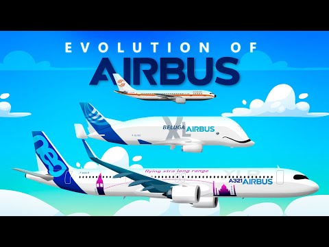 Evolution of Airbus (NEW) (1972-2026)
