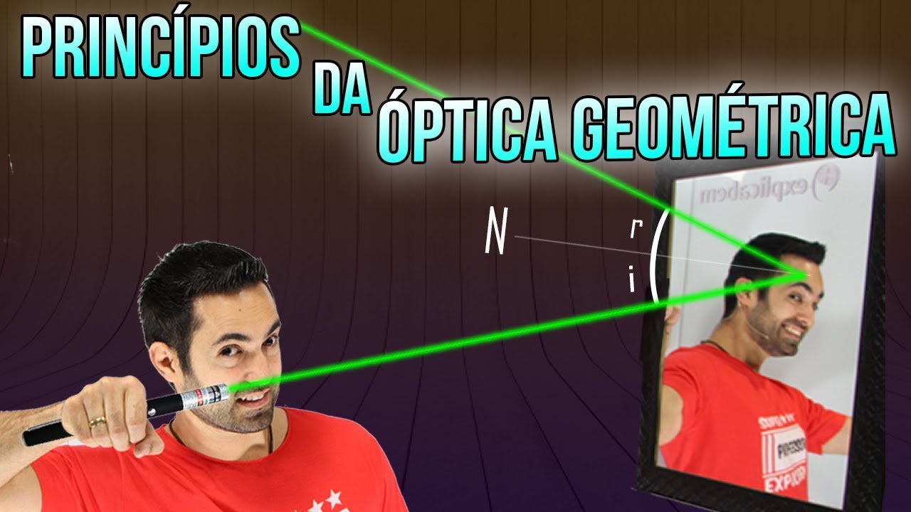 Princípios da Óptica Geométrica - Física  (ANDRÉ PAKITO)
