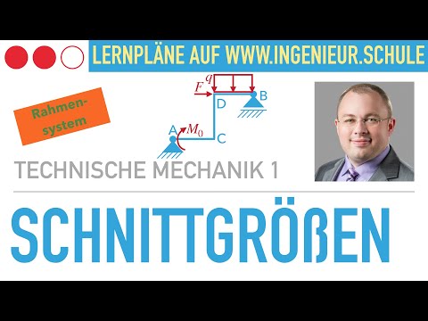 Support reactions and internal forces of a frame system – Engineering Mechanics 1