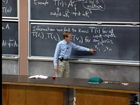 Linear Transformations and Their Matrices