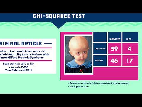 Choosing a Statistical Test