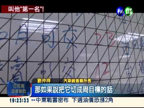 叫他冠軍店長!新興明星職業紅