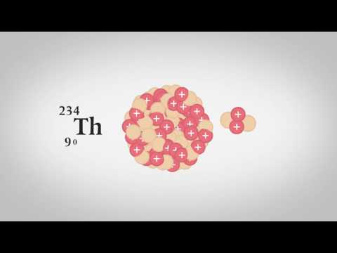 Was ist ionisierende Strahlung?
