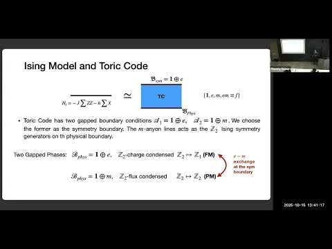 Omer Aksoy - Emanant and emergent symmetry topological-order from the low-energy spectrum 10/15/2025