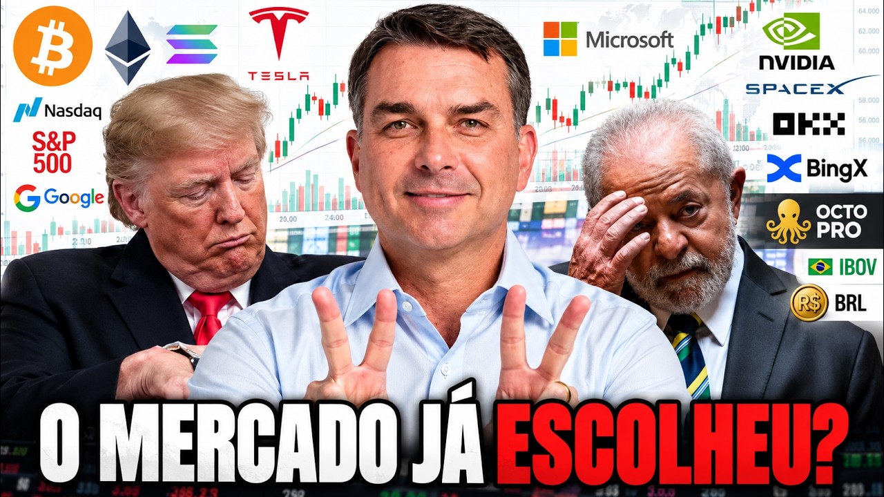 SE PREPARE PARA O VEM A SEGUIR! BITCOIN, SP500, NASDAQ, XAU, FOREX