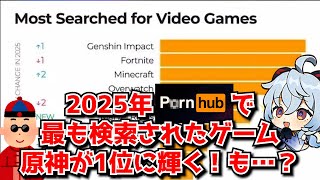 2025年 P〇rnhubで最も検索されたゲームランキング、原神が見事1位に輝く！も1番人気キャラが…に対する中国人ニキたちの反応集