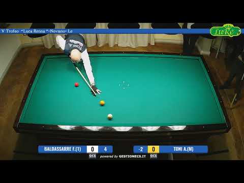 V Trofeo "Luca Renna" Neviano - Le 01/02/2019 Baldassarre Franco - Toni Andrea