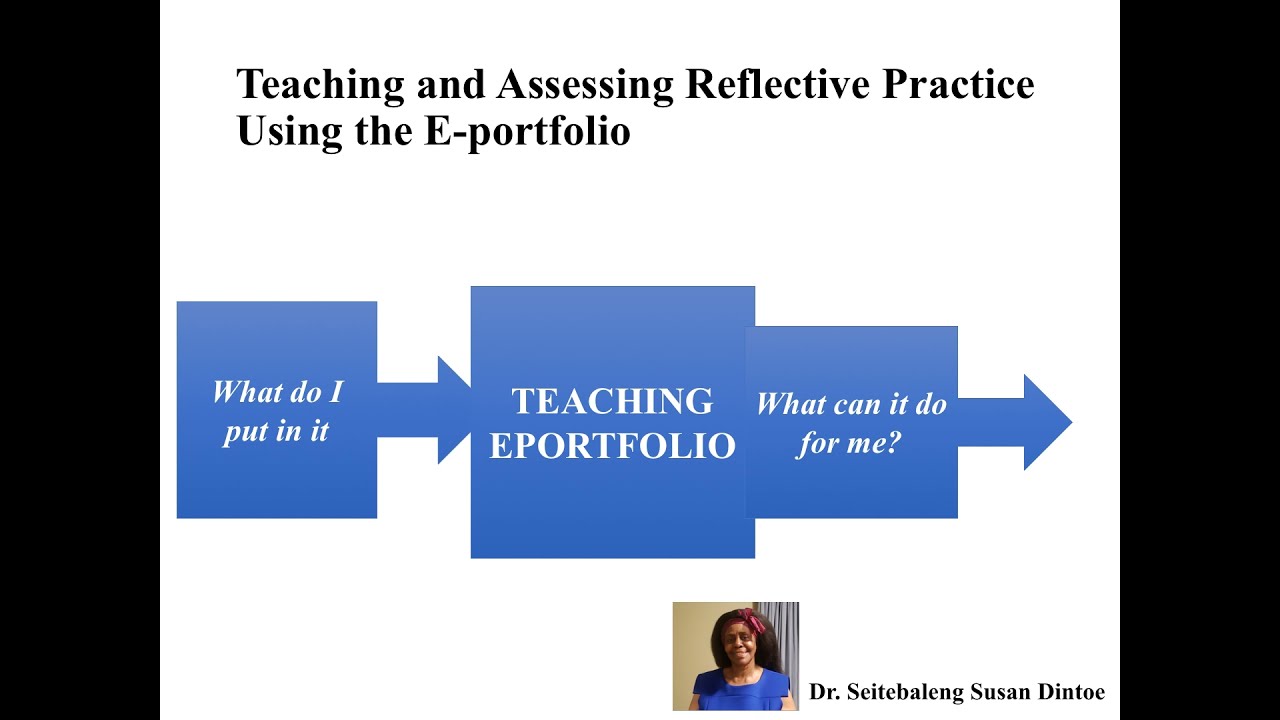 Teaching and Assessing Reflective Practice Using the Eportfolio