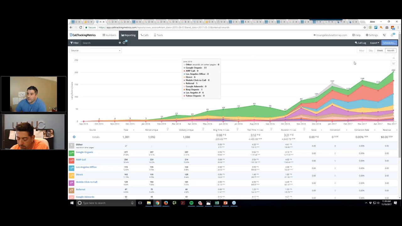 How to Develop a Content Strategy for Law Firms
