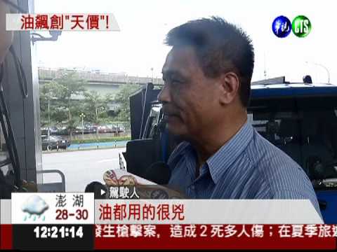 油價連四漲! 95無鉛飆歷史新高