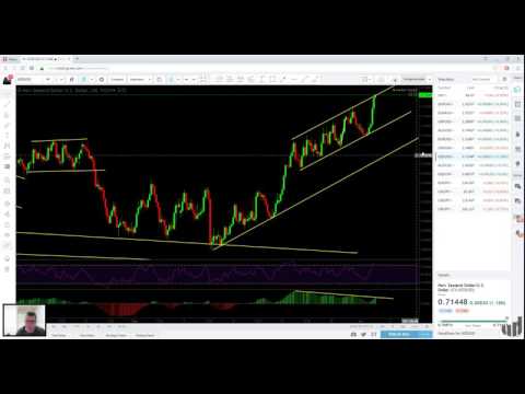 Forex Weekly outlook 05/06-09/06