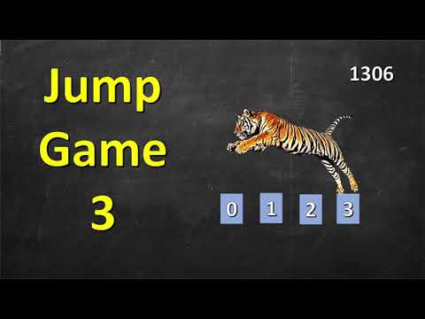 Introduction to Graphs | Types of Graphs | Data Structures