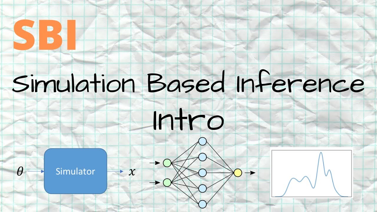 SBI - Simulation Based Inference - 1 - Intro
