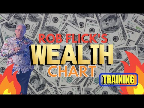 Rob Flick Wealth Chart