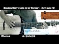 Bonbon Gasy Lolo Sy Ny Tariny Malagasy Guitar Tutorial