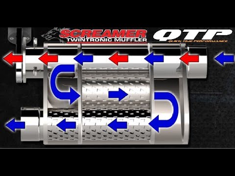 QTP Screamer Twintronic Muffler on a 1969 Camaro