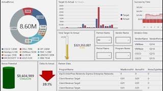 Rebates-ON- introduction video