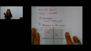 Unit 9 Transformations Translations Geometry