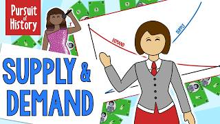 What is Supply and Demand? Explained for Beginners