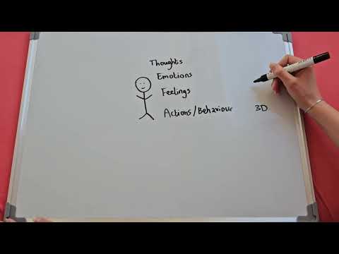 Do I have control over circumstances?  🎭