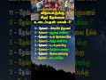 விநாயகருக்கு சிதர் தேங்காய் உடைப்பத�