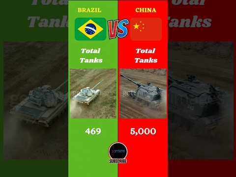 Brazil Vs China Military Comparison 2024 || #brazil #china #battle