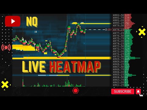 ⚡ NQ Futures Heatmap Live Stream Reactions • Delta Strength Zones Day Trading Nasdaq SPY QQQ