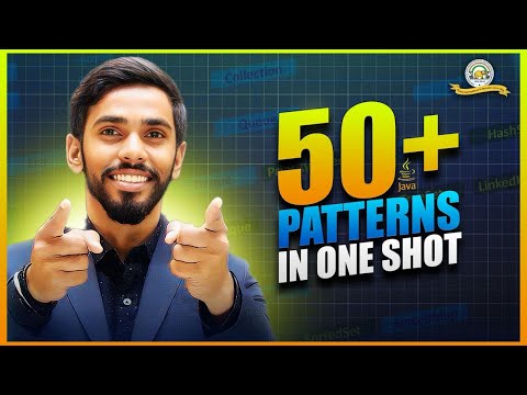 Patterns In Java Prateik Sharma By Java