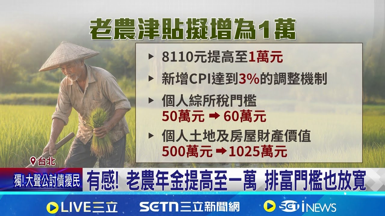 有感! 老農年金提高至一萬 排富門檻也放寬 行政院拍板老農津貼"加碼至1萬" 逾53萬人受惠│記者 廖品鈞 廖國雄 周威志│台灣要聞20260115│三立iNEWS