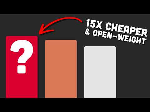 Better Than Sonnet - 15x Cheaper (MiniMax M2.1 & GLM 4.7 Review)