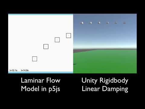 Laminar Drag Model vs Unity Rigidbody Linear Damping