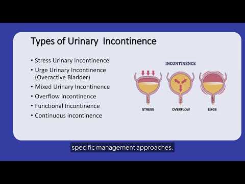 “Urinary Incontinence Explained: Types, Causes & Treatments Made Simple!”