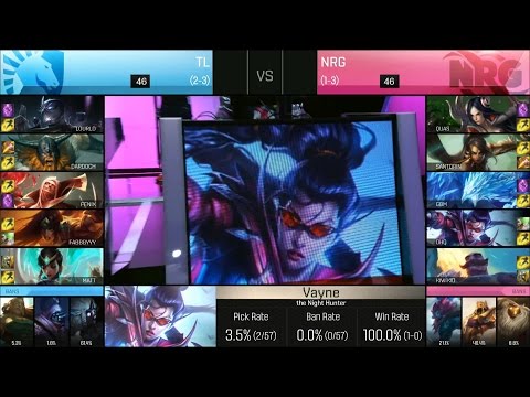 TL vs NRG Game 3 Highlights - TEAM LIQUID vs NRG ESPORTS NA LCS Week 3 Summer 2016