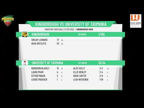 Wilson Homes CTPL - Women's 2nd Grade - Round 13 - Kingborough v University of Tasmania