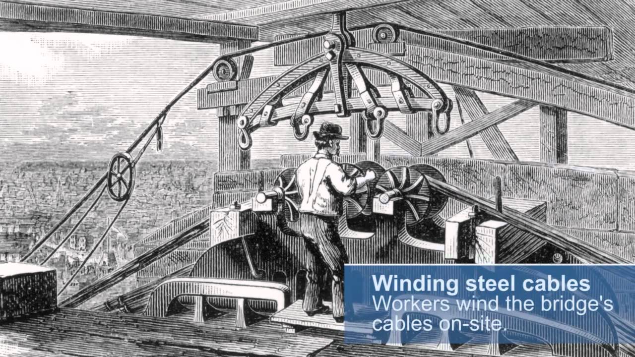 SPOTLIGHT: The Brooklyn Bridge | Encyclopaedia Britannica