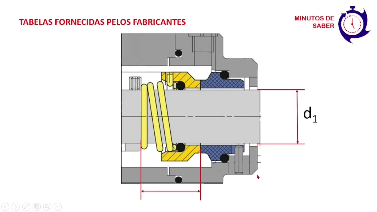 Como Montar Selos Mecânicos   Tabela de Pressão da Mola