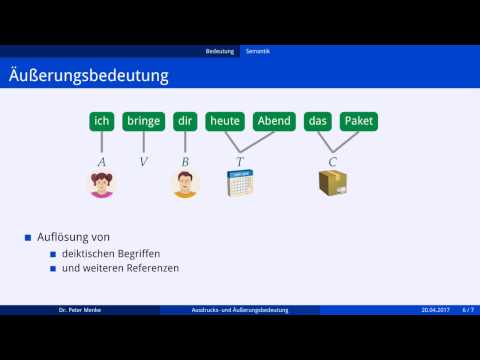 Semantik: Ausdrucksbedeutung und Äußerungsbedeutung