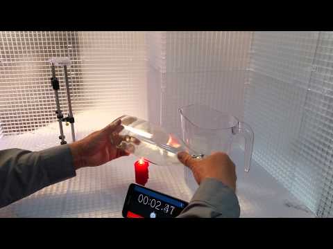 Premium Bottle Cutter