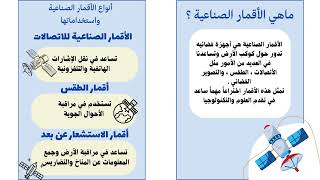 مطوية الأقمار الصناعية الصف الثالث