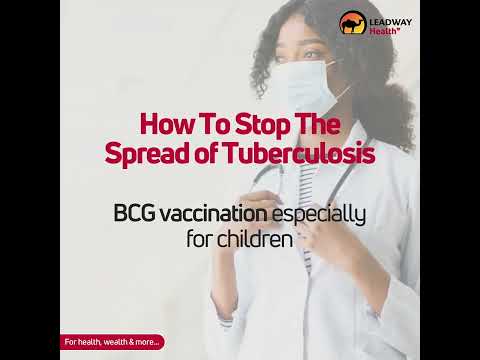 World Tuberculosis Day 2022