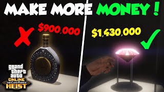 HOW TO MAKE MORE MONEY IN THE CAYO PERICO HEIST! GTA Online Cayo Perico Heist Guide & Tutorial