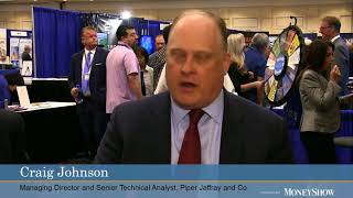 Craig Johnson: Using Technical Analysis