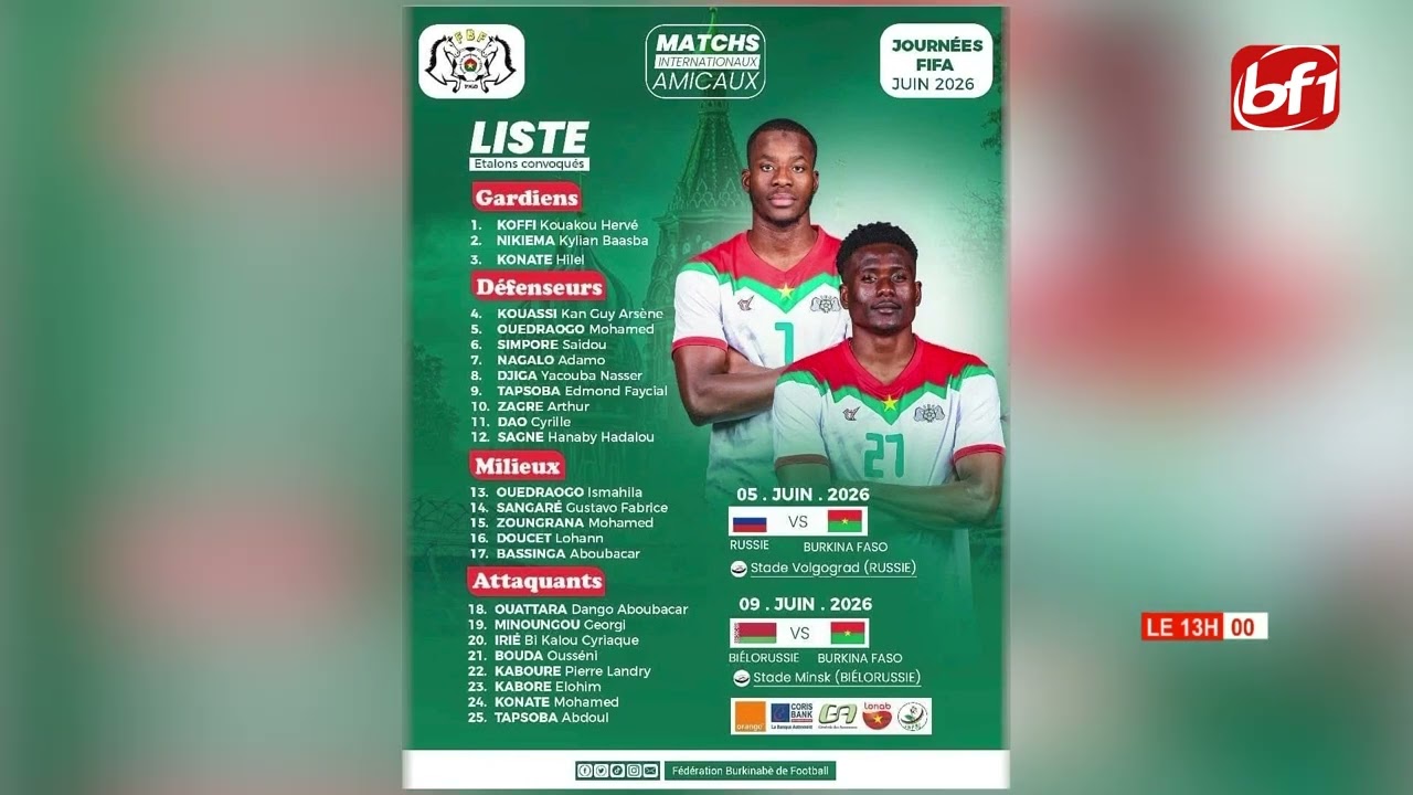 Journées FIFA juin 2026 : le sélectionneur des Étalons, dévoile la liste des joueurs convoqués