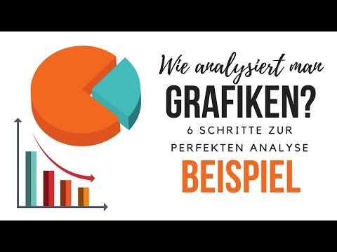 Wie analysiert man Grafiken? - Beispiel