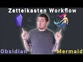 Comprehensive Overview Using Mermaid Flowcharts In Obsidian ‍ ️️