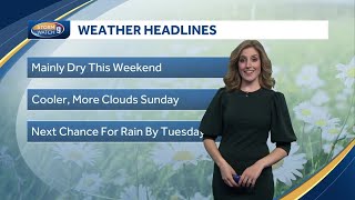 Video: Mainly dry this weekend; cooler Sunday