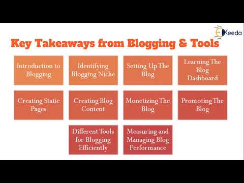 The Ultimate Guide To Blogging Everything You Need To Know