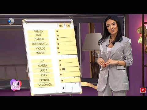 Casa iubirii - Decizii soc in final! Cine merge in sezonul 5 si ce se intampla cu cuplurile?