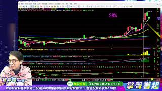 【掌聲響起】#賴昇楷 1229  多頭陣營防守動作明顯，台股回檔走勢踩煞車了嗎? 〔錦囊妙計〕好股〜《安勤、寶齡富錦、科妍、華擎、家登…》接力表現，還有誰值得關注? (圖)