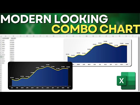 How to Create a Beautiful and Modern Look Chart in Excel Step by Step From Scratch